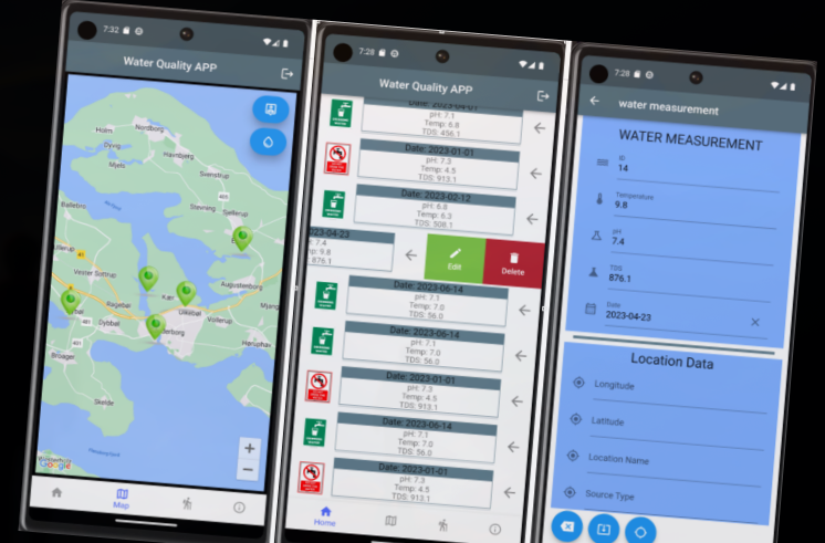 App for Water quality measurements using IoT